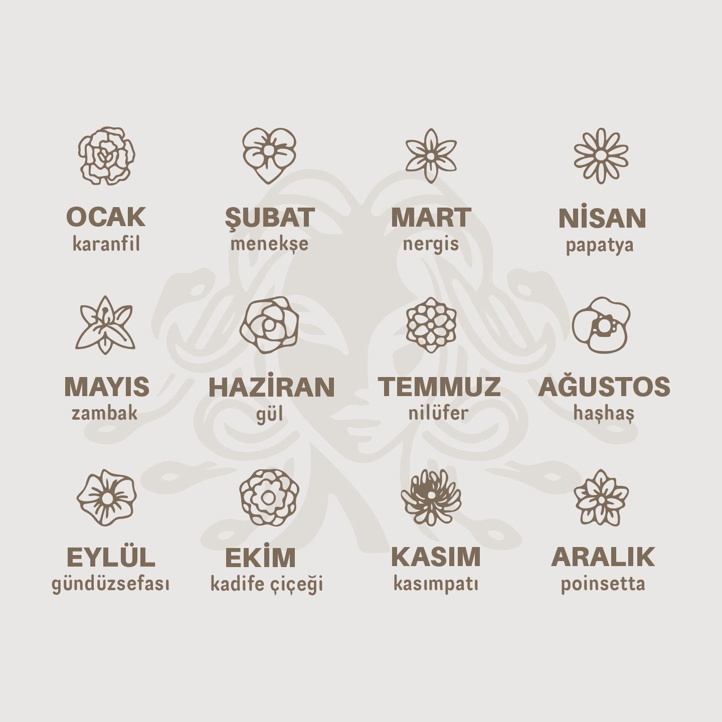 925 Ayar Gümüş Kişiye Özel Doğum Ayı Çiçek Buketi Kolye & Bileklik