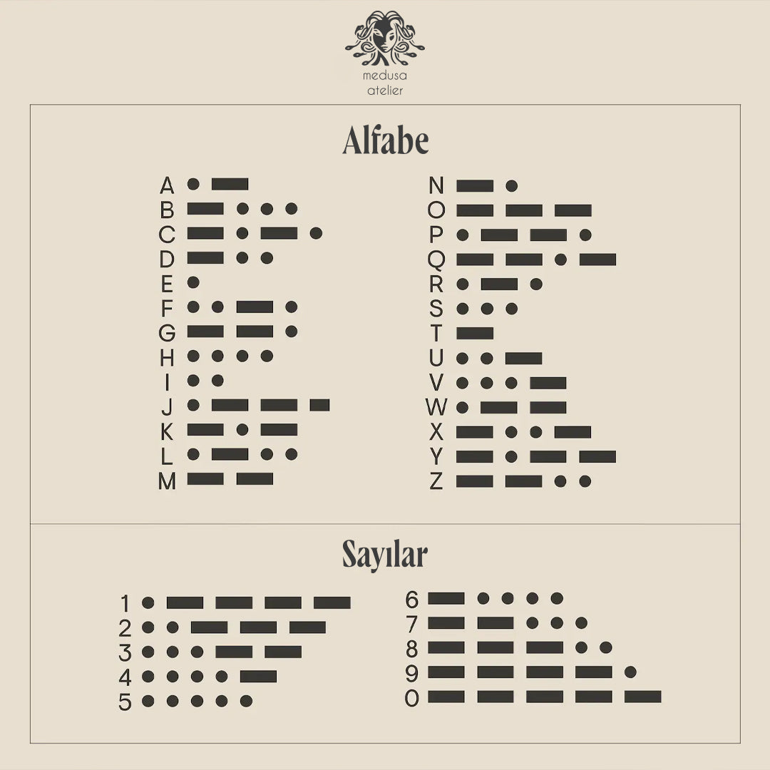 925 Ayar Gümüş Kişiye Özel Mors Kodu Çift Yüzük